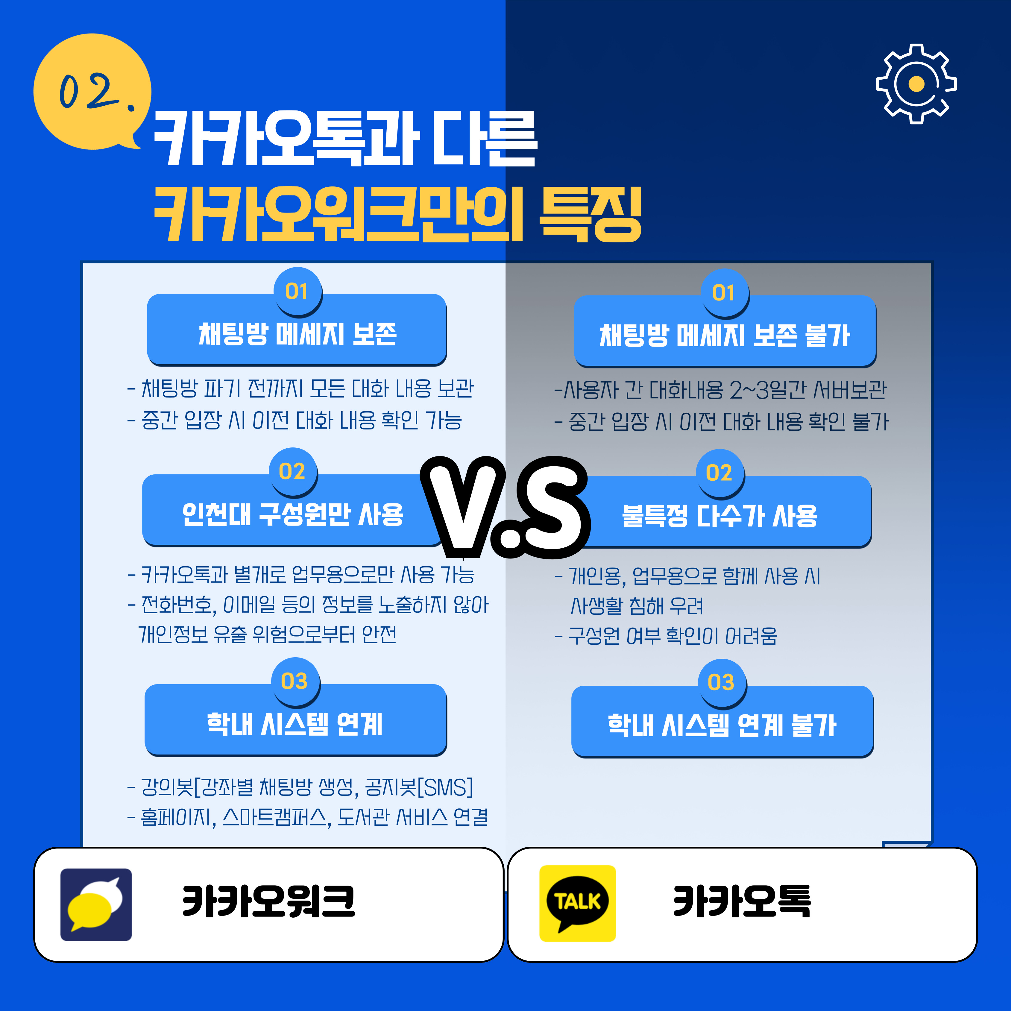 카카오워크와 카카오톡의 차이점